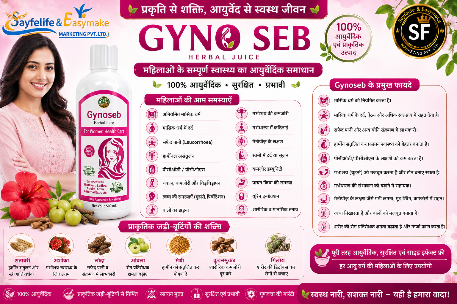 Gynosafe . Nari/  Uricam / Pachan Sayfe 